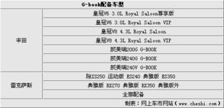 動感與大氣 試駕廣汽豐田2010款凱美瑞