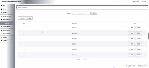面向移動端的數(shù)字商品購物系統(tǒng) Java、PHP、Node.js 與 Python 的技術(shù)實現(xiàn)
